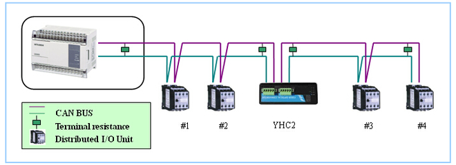 【2口 总线隔离中继器】其他批发价格,厂家,图片,采购-广东 深圳市其他供应商/公司_赛门国际